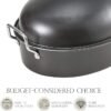 H61a6007cefe448f983f38ffba82fc7b5U.jpg_960x960q80.jpg Extra-Large Roasting Pan with Lid & Rack