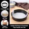 H62f863b0af1a43c8b6cecd5d2fc31d33b.jpg_960x960q80.jpg 3-Piece Round Cake Pan Set