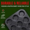 Hb462985a44b34b31a61a41b80d683871Q.jpg_960x960q80.jpg 6-Piece Black Carbon Steel Bakeware Set